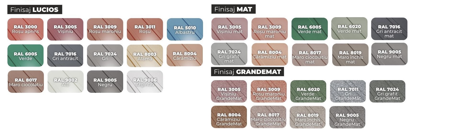 Finisaje BILKA